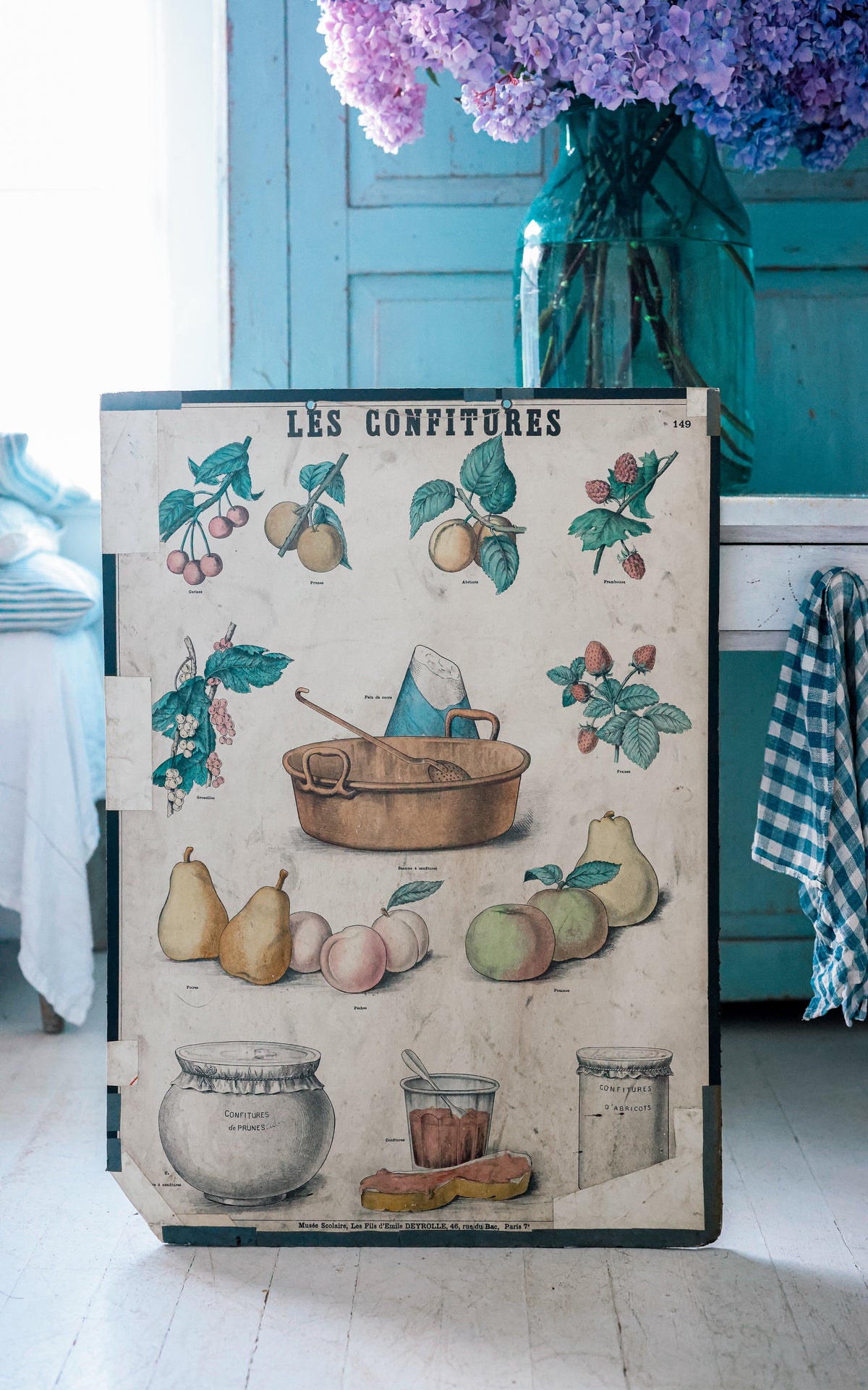 Vintage French School Poster Board