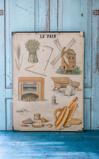 Vintage French Poster Board