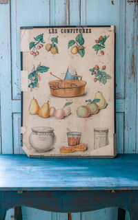 Vintage French School Poster Board