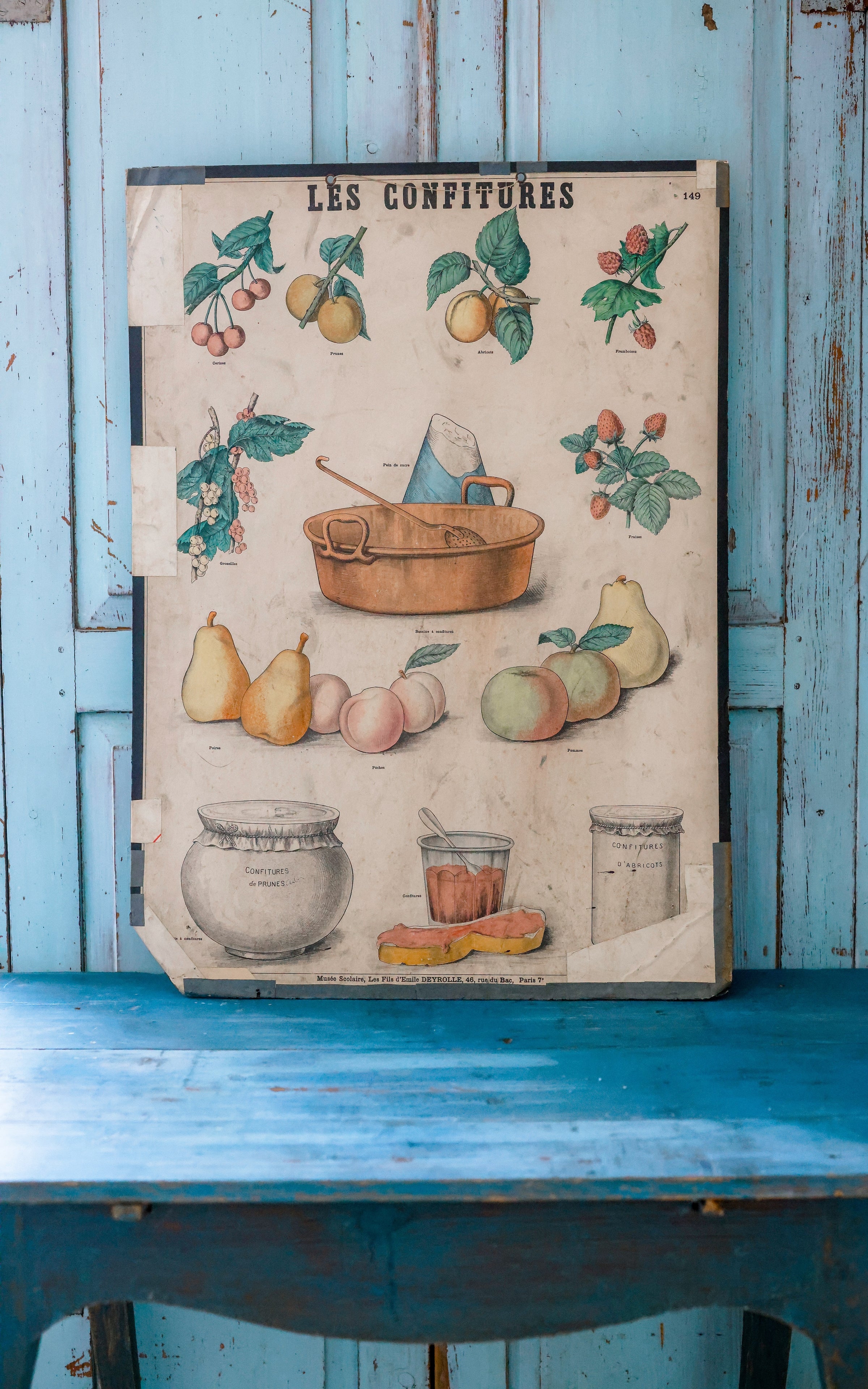 Vintage French School Poster Board